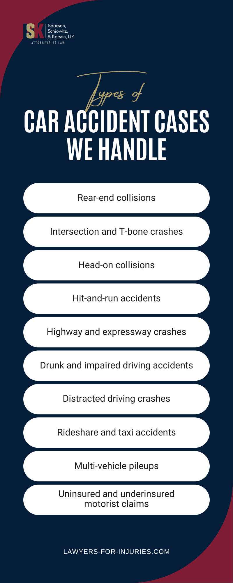 Car Accident Cases We Handle Infographic