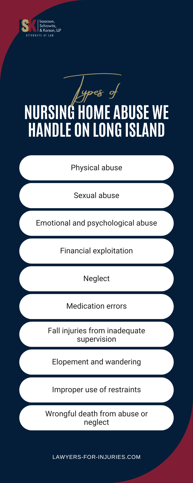 Nursing Home Abuse We Handle On Long Island Infographic