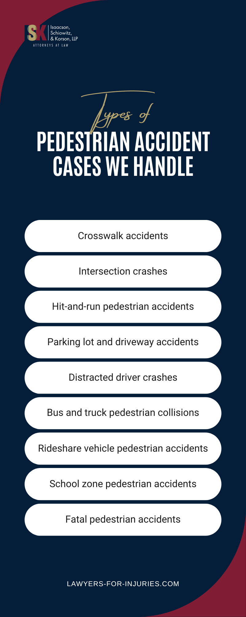 Pedestrian Accident Cases We Handle Infographic