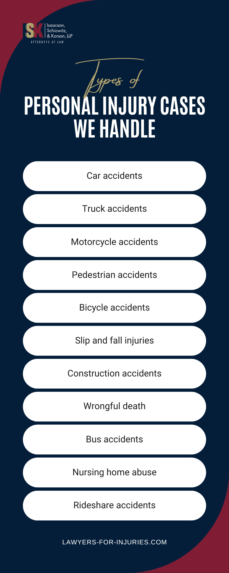 Personal Injury Cases We Handle Infographic